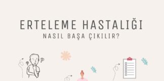 ERTELEME HASTALIĞI